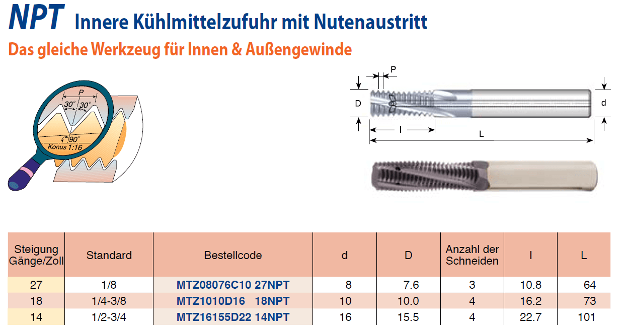 MTZ NPT - MILL-THREAD SOLID CARBIDE NPT WITH INT COOL IN FLU